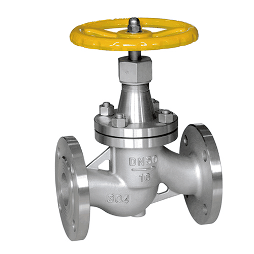 截止阀的原理及国家标准